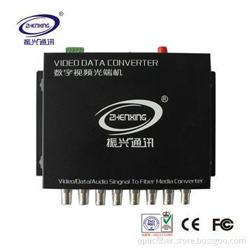 8-Channel Digi Optical Video Converter